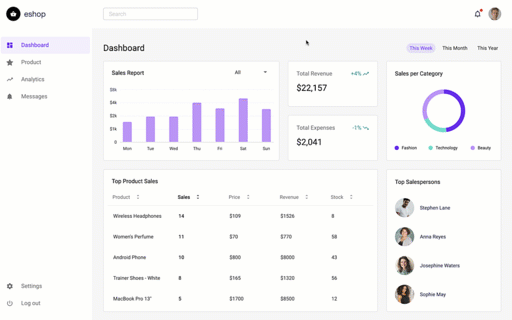 Proto.io - Prototyping for all